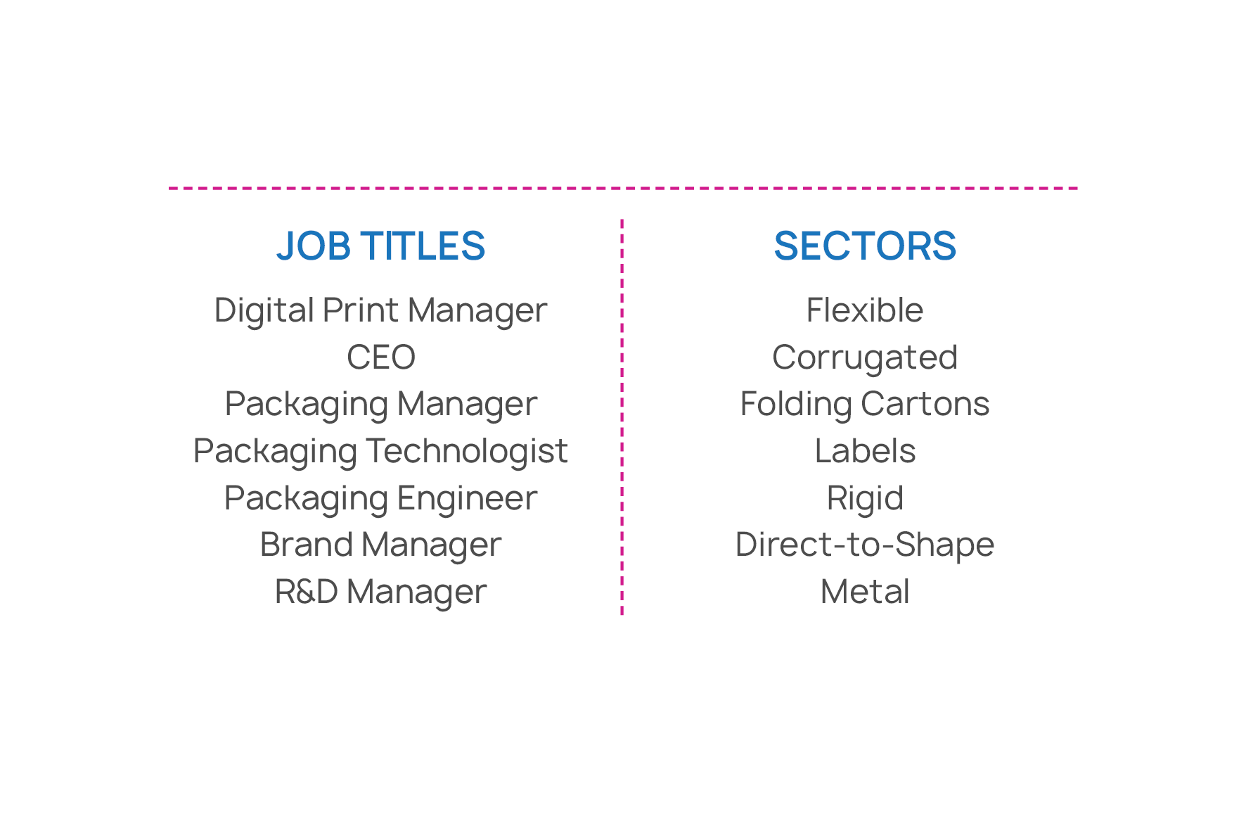 Job-Titles-Sectors
