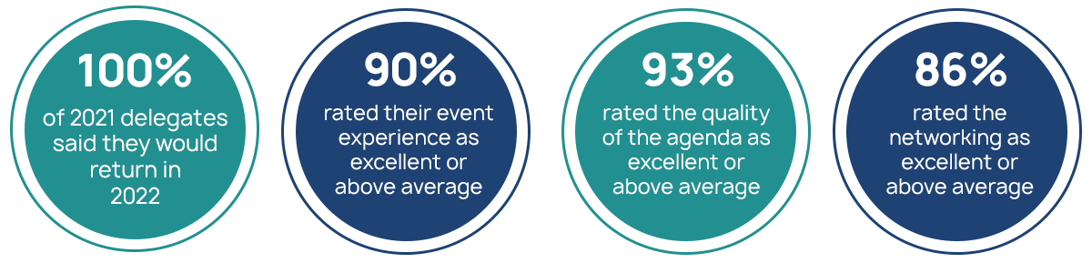 2021-stats-for-website-TPE