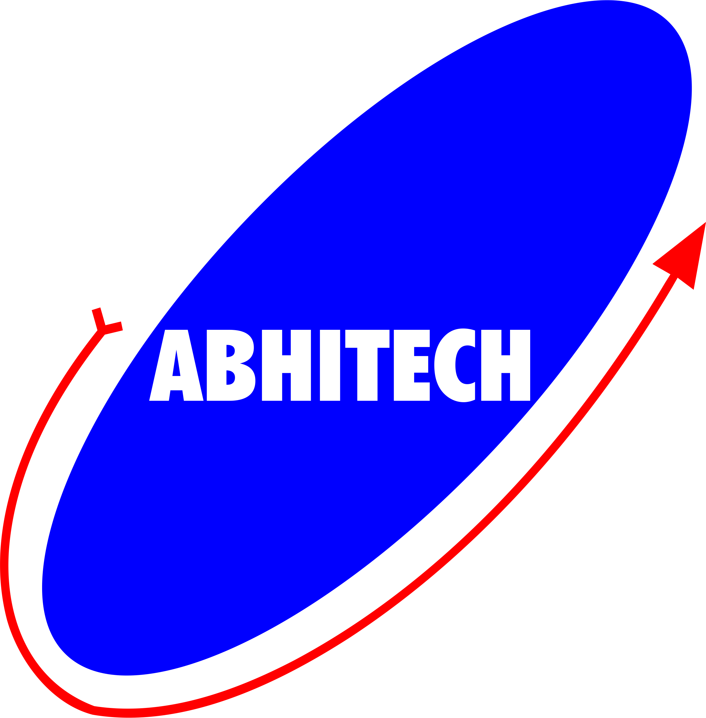 Abhitech Energycon Ltd