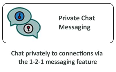 Private-Chat-Text
